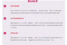 安庆遇到恶意拖欠？专业追讨公司帮您解决烦恼